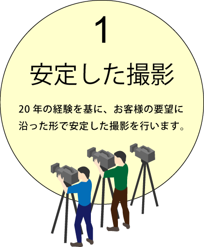 コンセプト1