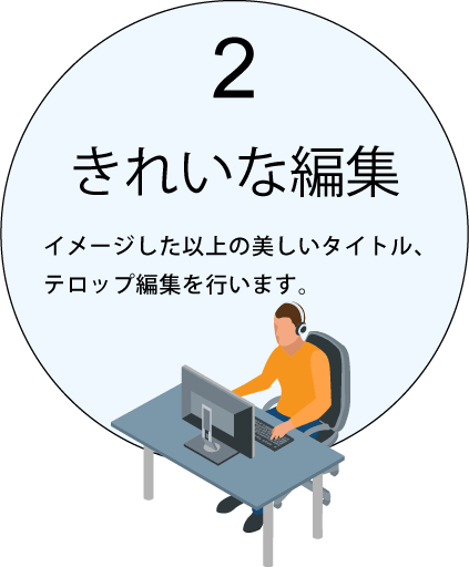 コンセプト2
