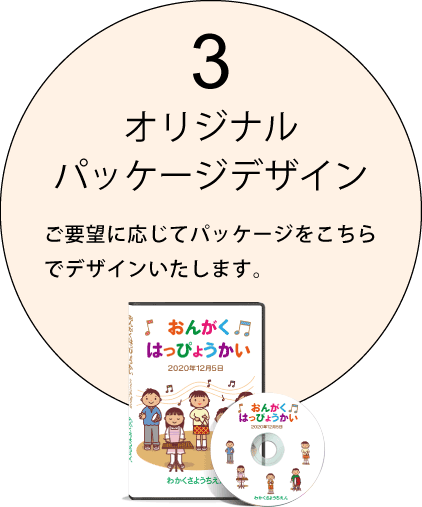 コンセプト3