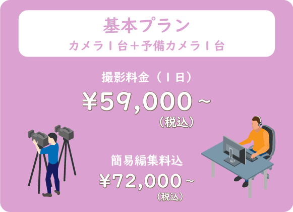 料金表2